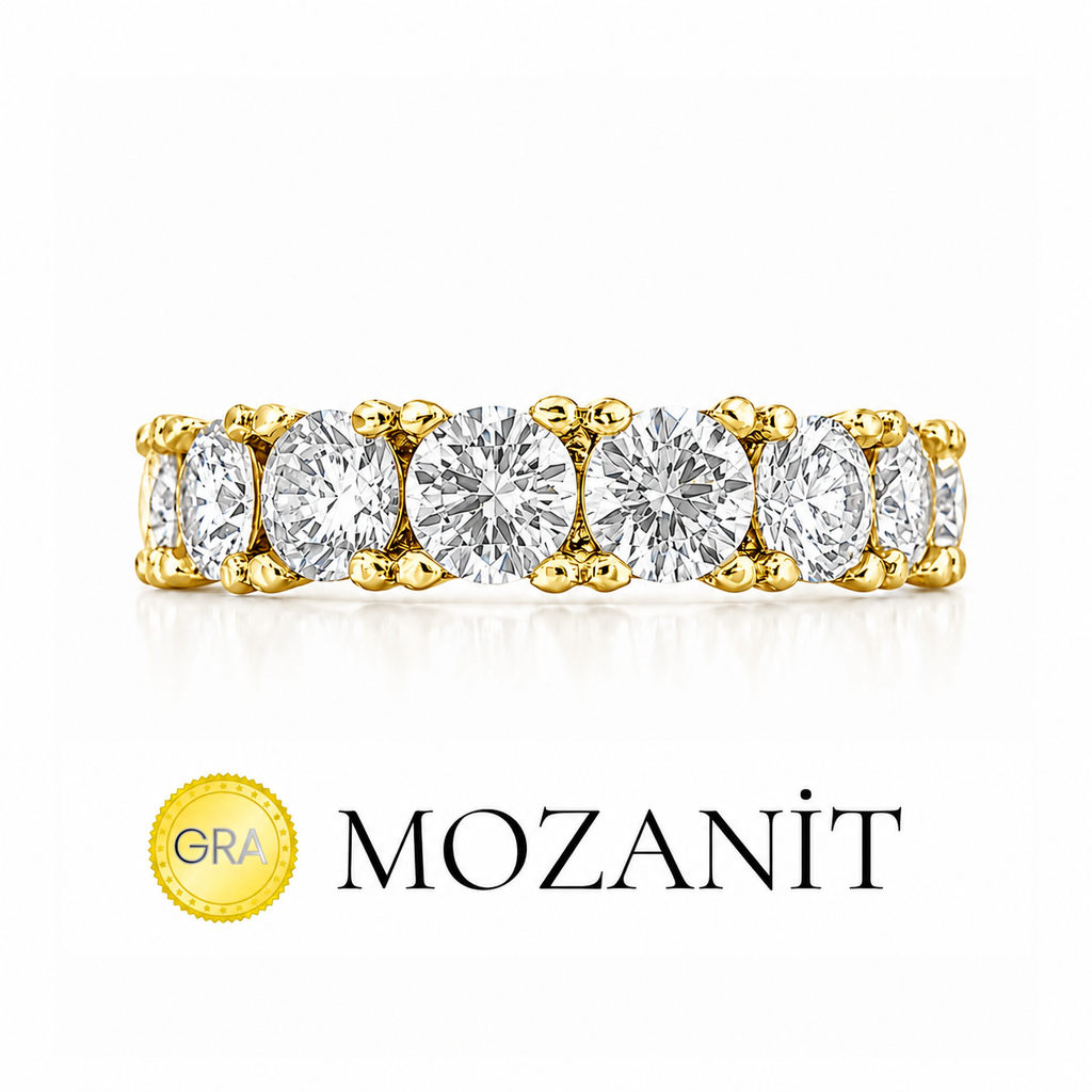 Large Moissanite Eternity Ring
