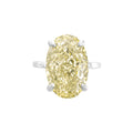 Sarı Ice Cut Taşlı Oval Kesim Yüzük