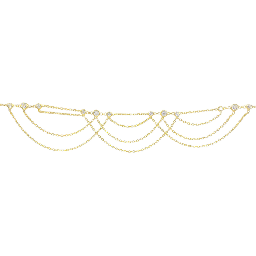 Sarmaşık Zincir Model Halhal