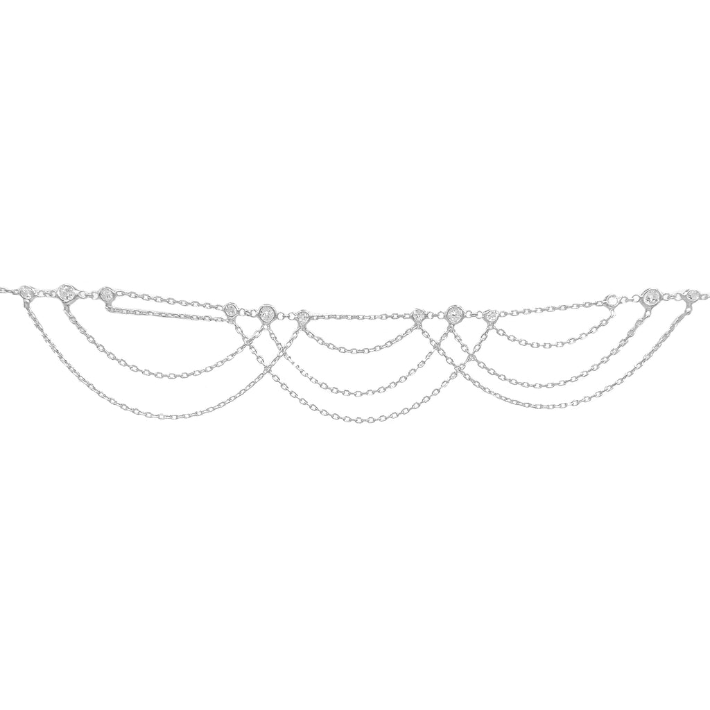 Sarmaşık Zincir Model Halhal