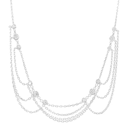 Sarmaşık Zincir Model Choker