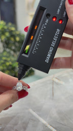 Kolu Oval Taşlı Oval Mozanit Yüzük